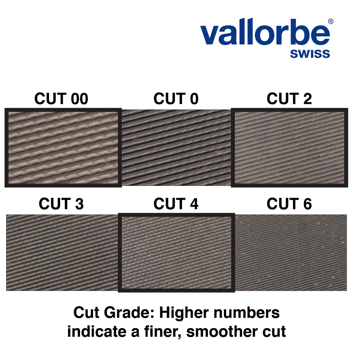 Swiss Precision Files-Vallorbe- Half-Round-LP1560-150mm