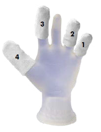 Leather Finger Cots
