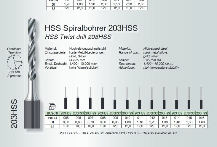 Twist Drill - HSS - Busch- 203HSS