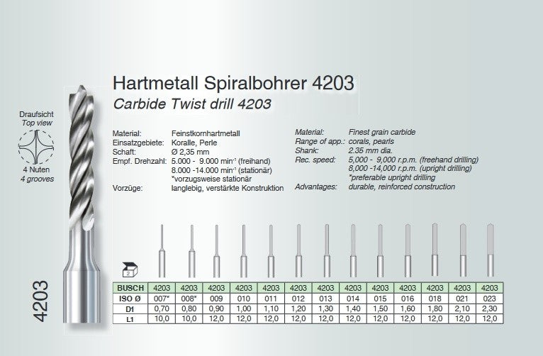 Twist drill - Carbide - Busch - Fig. 4203