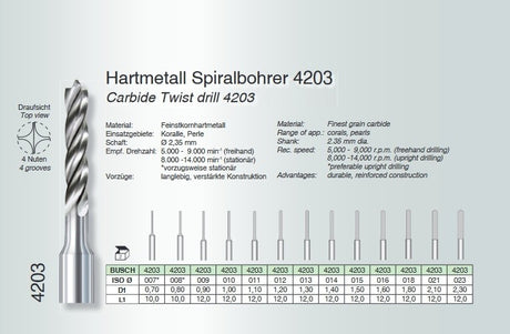 Twist drill - Carbide - Busch - Fig. 4203