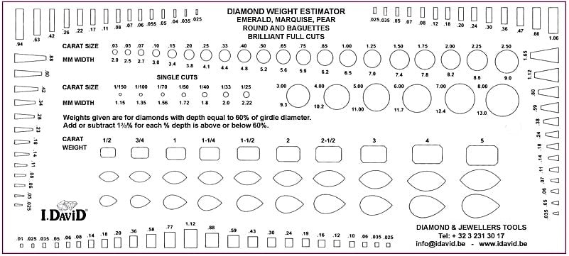 Diamond Weight Estimator