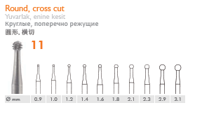 Bur - Round, cross cut - Meisinger - fig.11