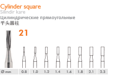 Bur - Cylinder Square - Meisinger - fig.21