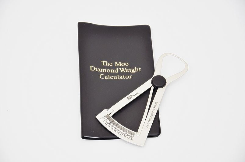 Moe Type Degree Gauge