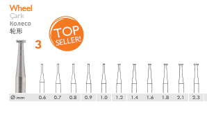 Bur - Wheel - Meisinger - fig.3
