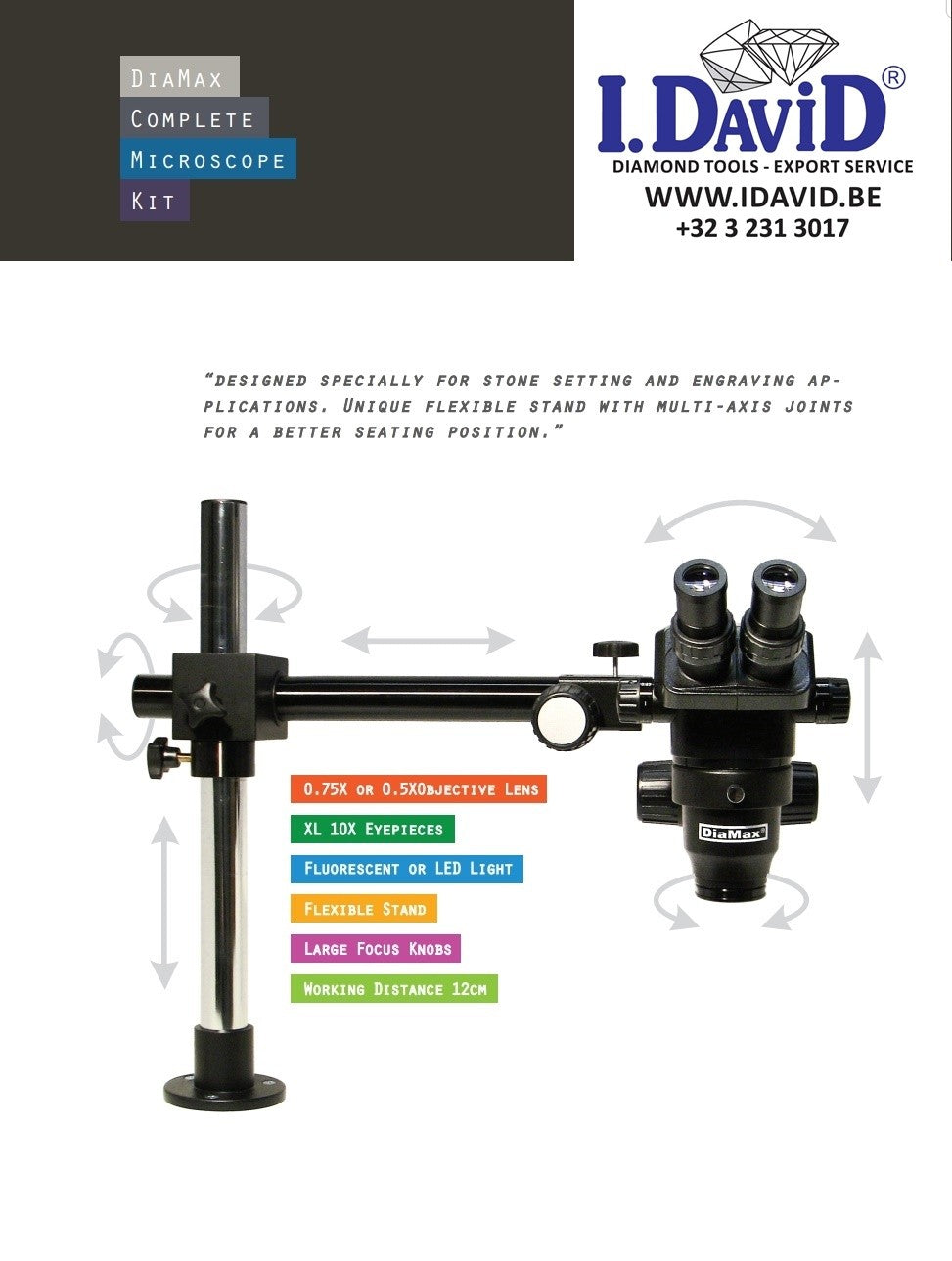 Microscope for Setters