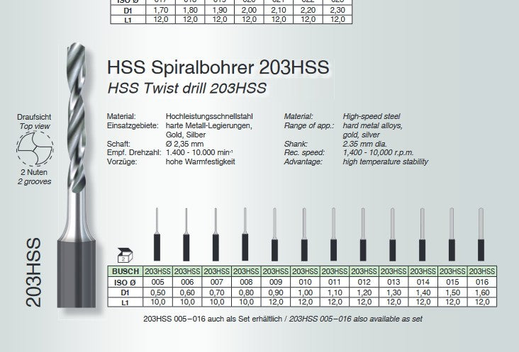 HSS - twist - drill - BUSCH - 203HSS