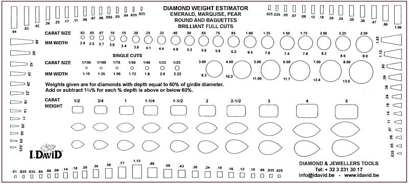 Diamond Weight Estimator